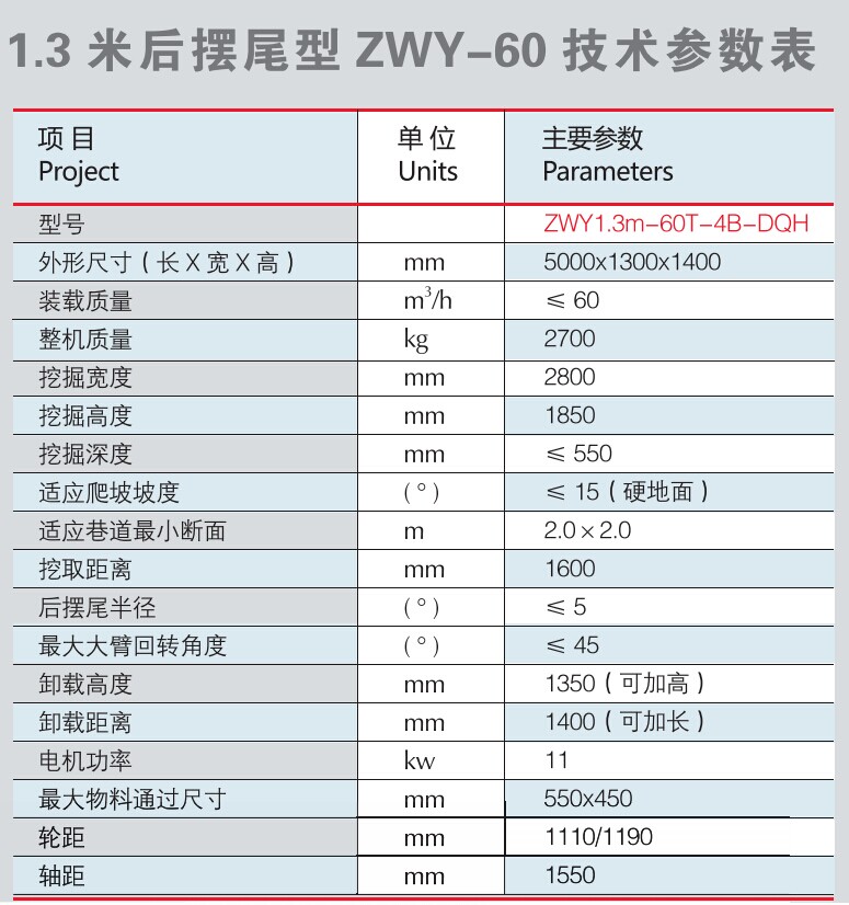 后轉向巷道扒渣機技術參數(shù)