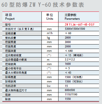 煤礦扒渣機(jī)